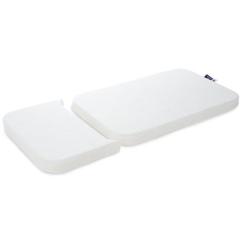 Sebra nowy materac Classic nowa nazwa Comfort